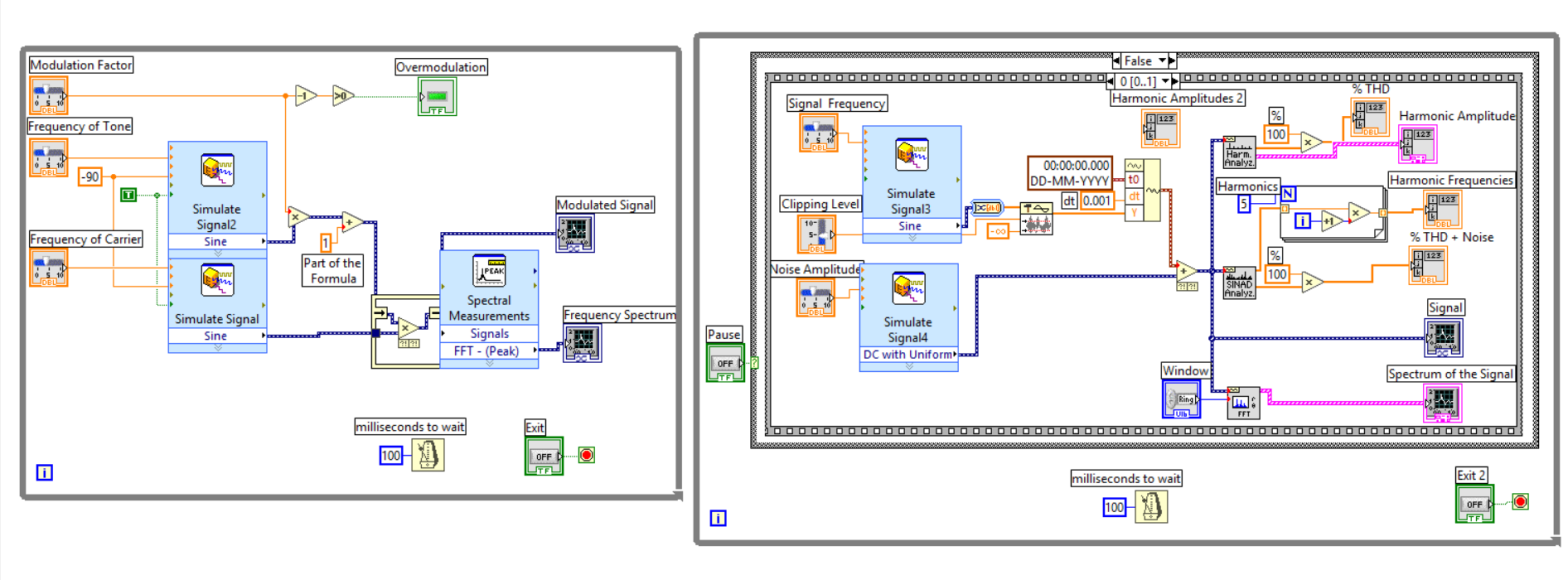 Data Acquisition and LabVIEW Programming
