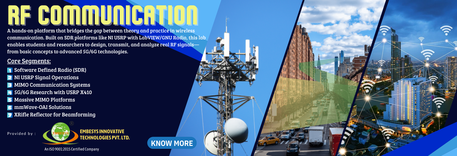 RF Communication Solution