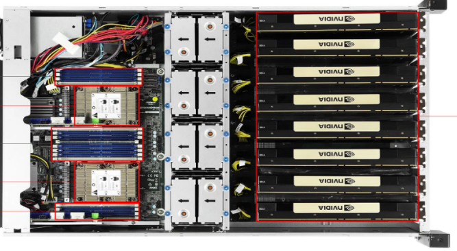 AI Server Setup