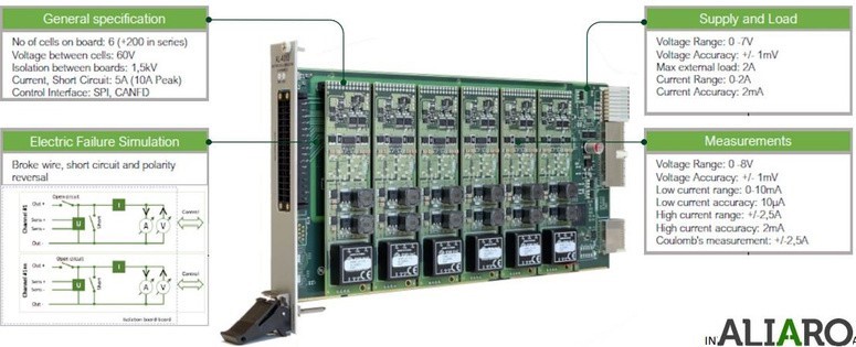 Battery Cell Simulator