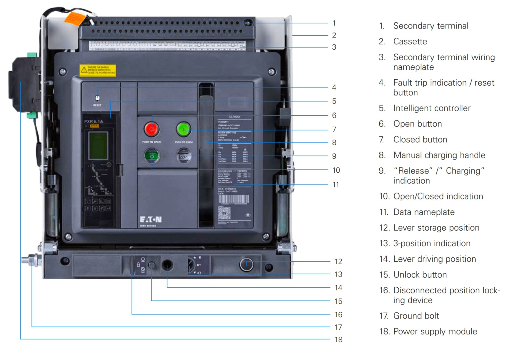 Power Panel & Protection