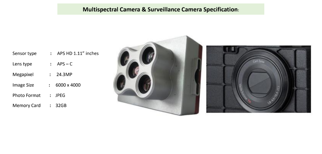 Advanced Camera Systems